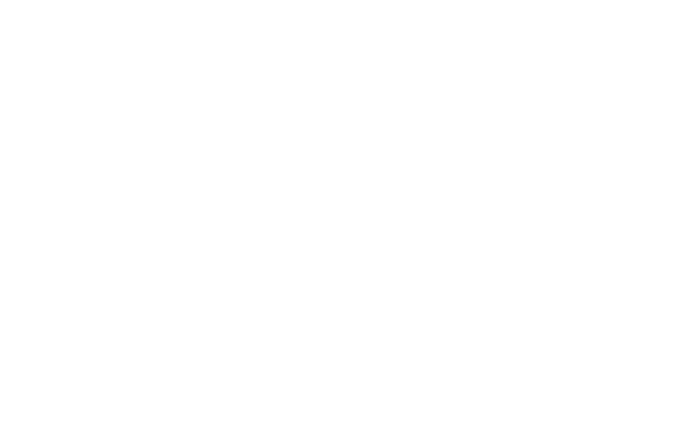 Horizon Labs